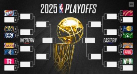 NBA传奇跨越：谁将挑战季后赛3000分大关？