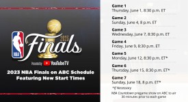 库明加炮轰勇士，渴望加盟湖人或尼克斯挑战库里地位